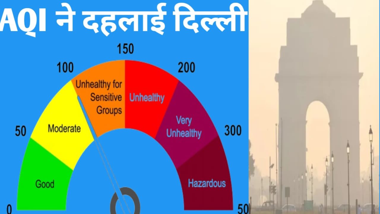 DELHI AQI TODAY